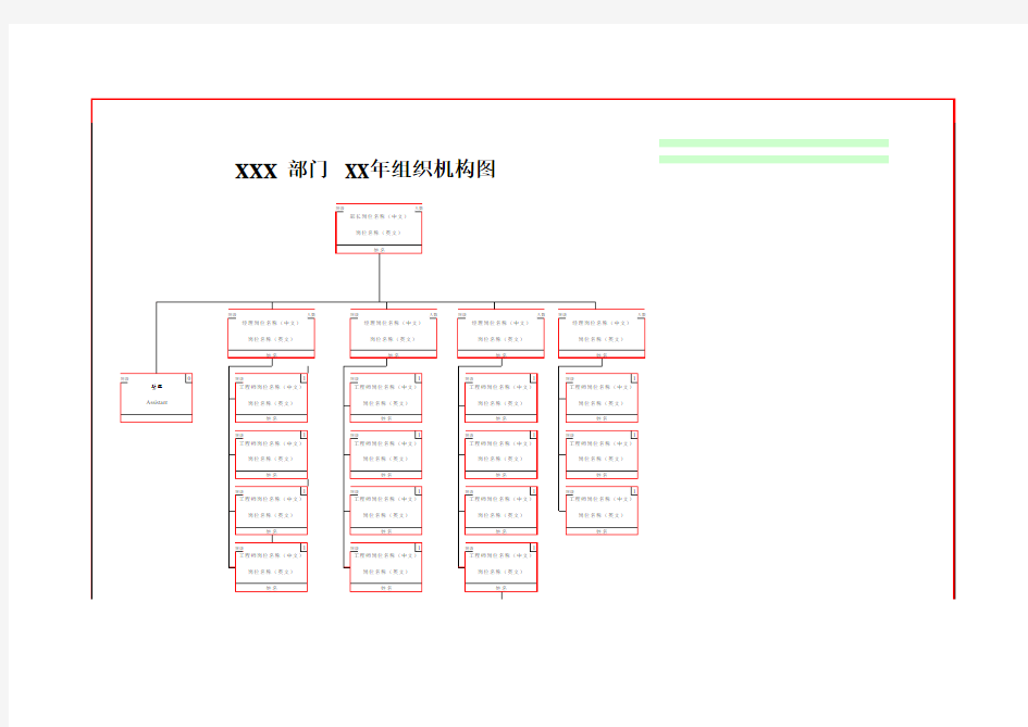 组织机构图模板