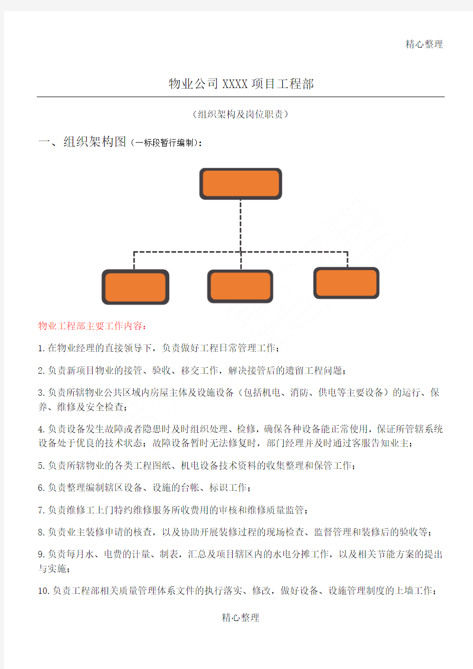 物业工程部组织架构及岗位责任