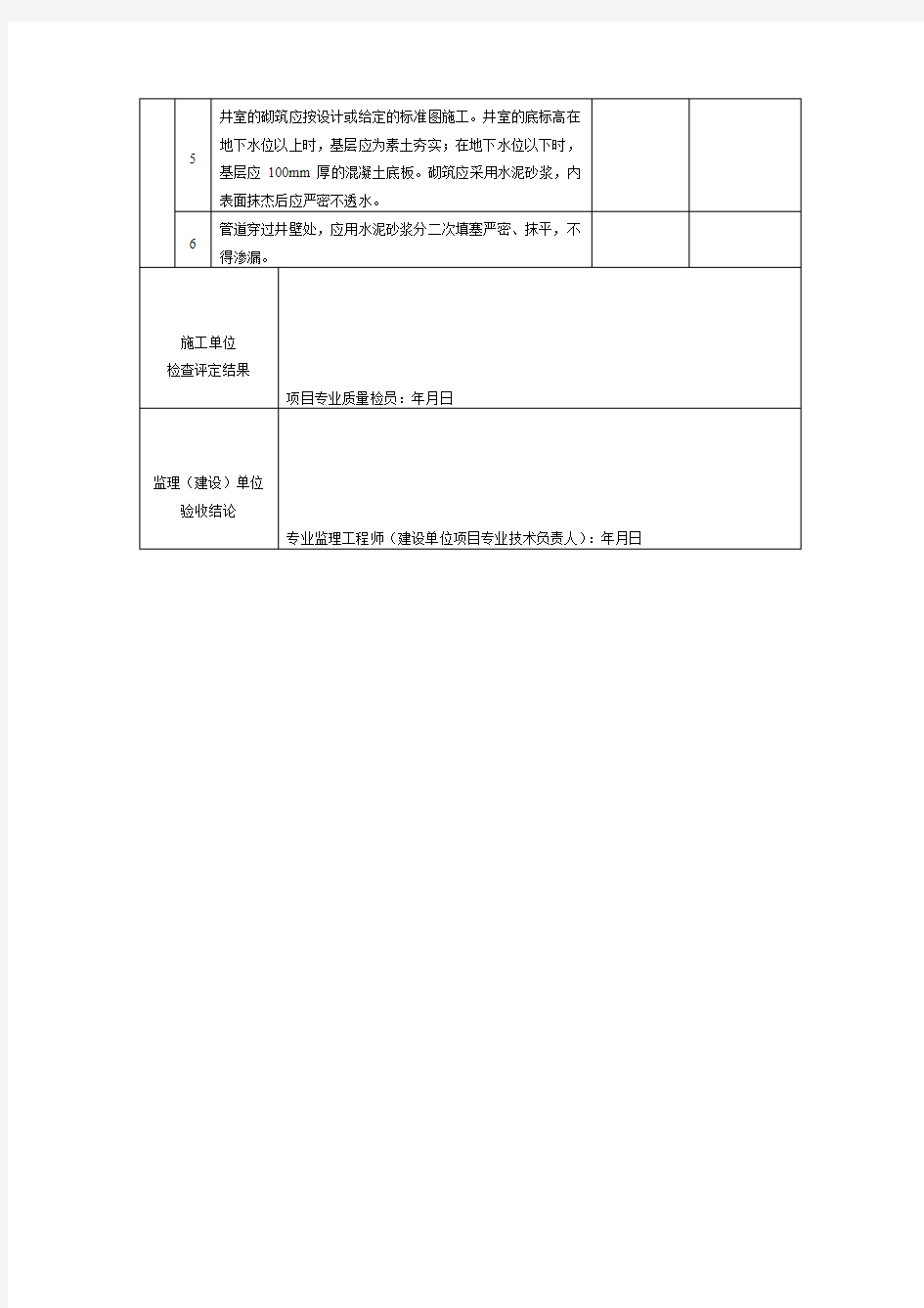 室外给水管沟及井室安装工程检验批质量验收记录