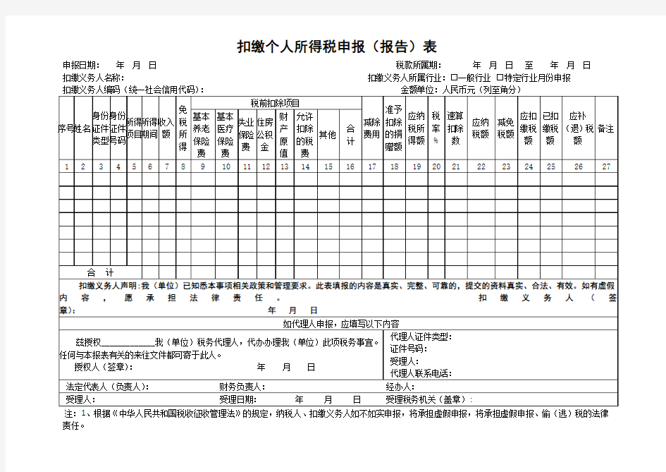 个人所得税申报表64412