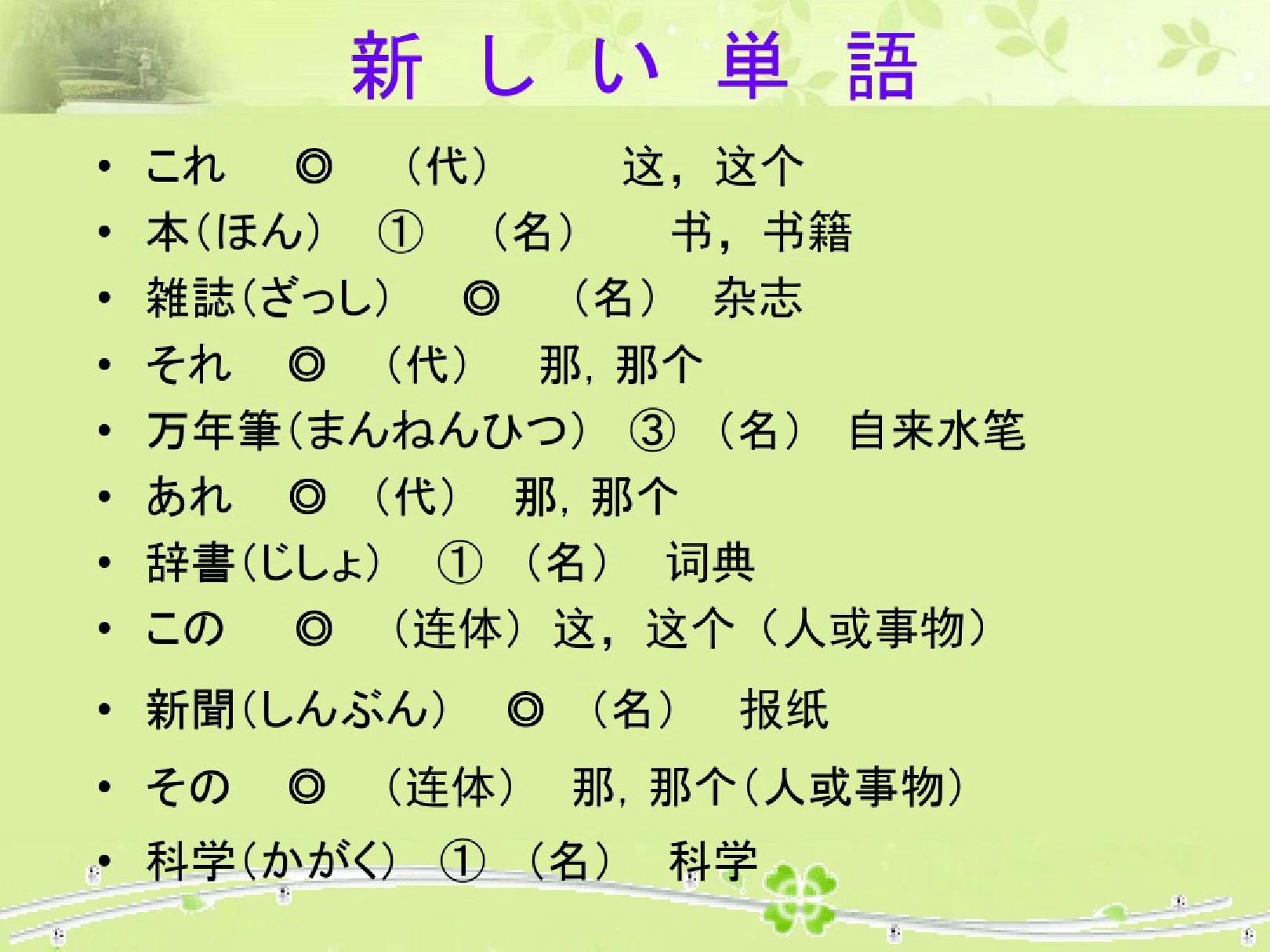 标准日本语第二课自学必用课件