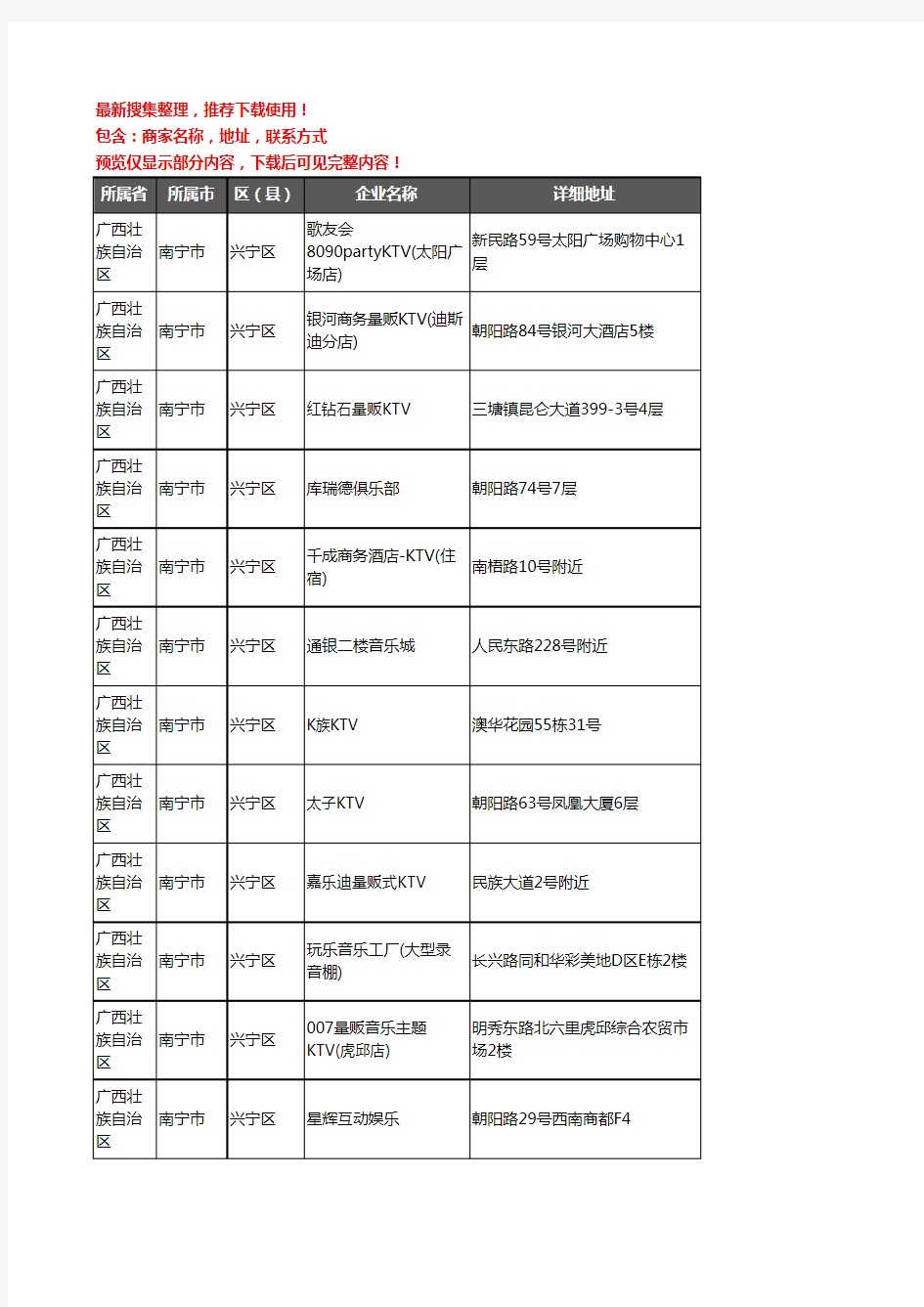 新版广西壮族自治区南宁市兴宁区KTV企业公司商家户名录单联系方式地址大全28家