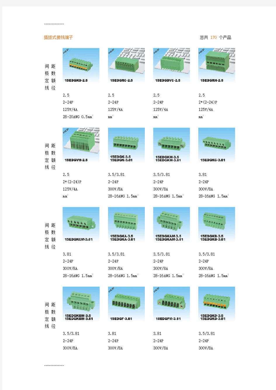 (整理)常用PCB接插件端子