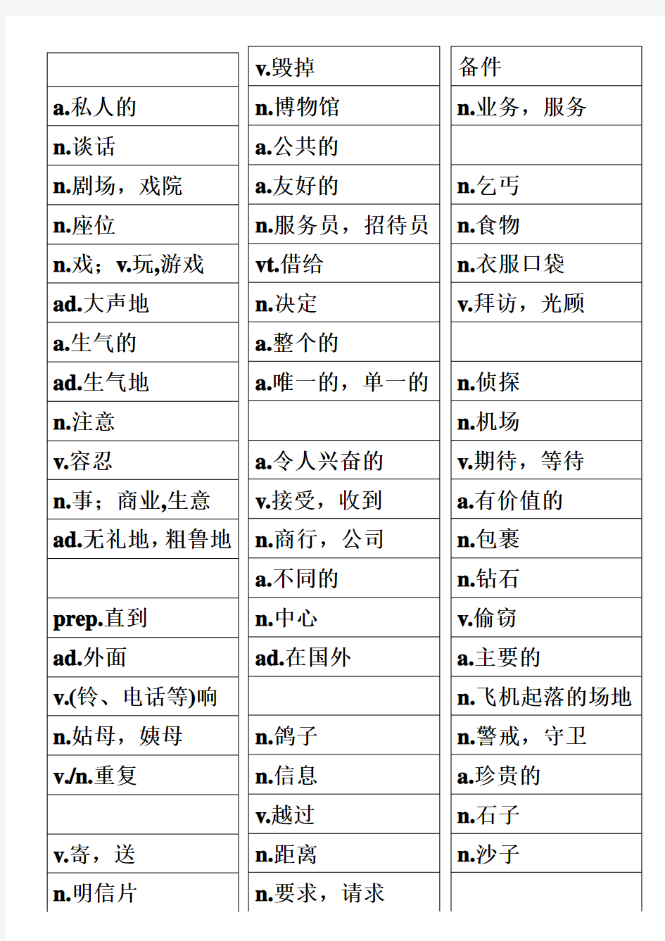 新概念英语第二册单词表汉语
