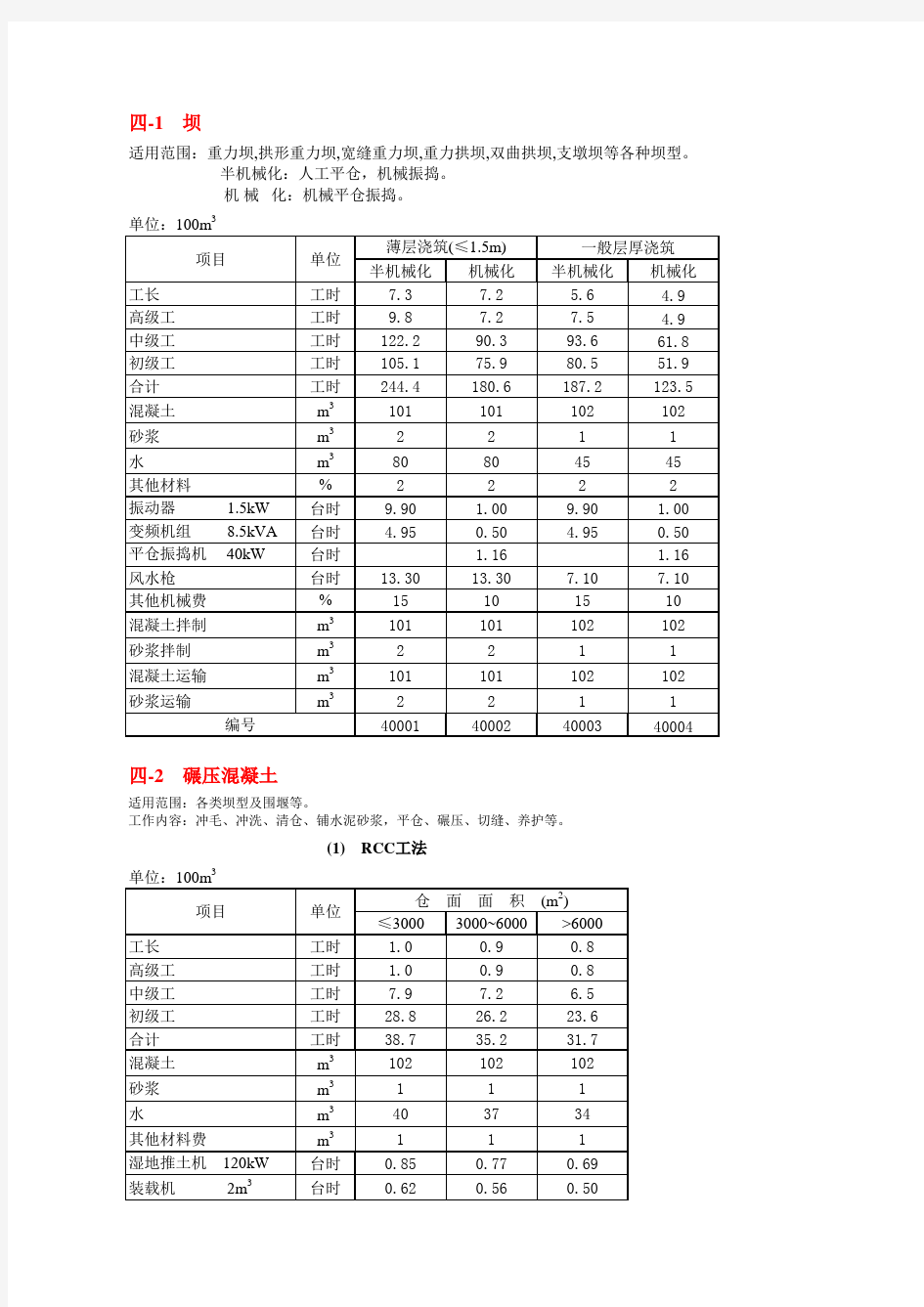 水利部2002预算定额