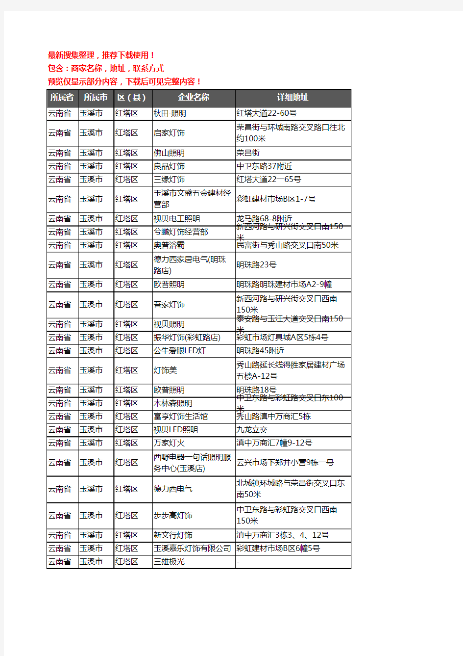 新版云南省玉溪市红塔区灯饰企业公司商家户名录单联系方式地址大全74家