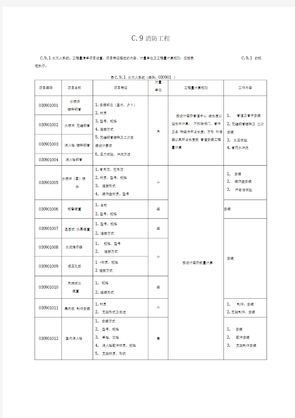 消防工程工程量清单计价规范