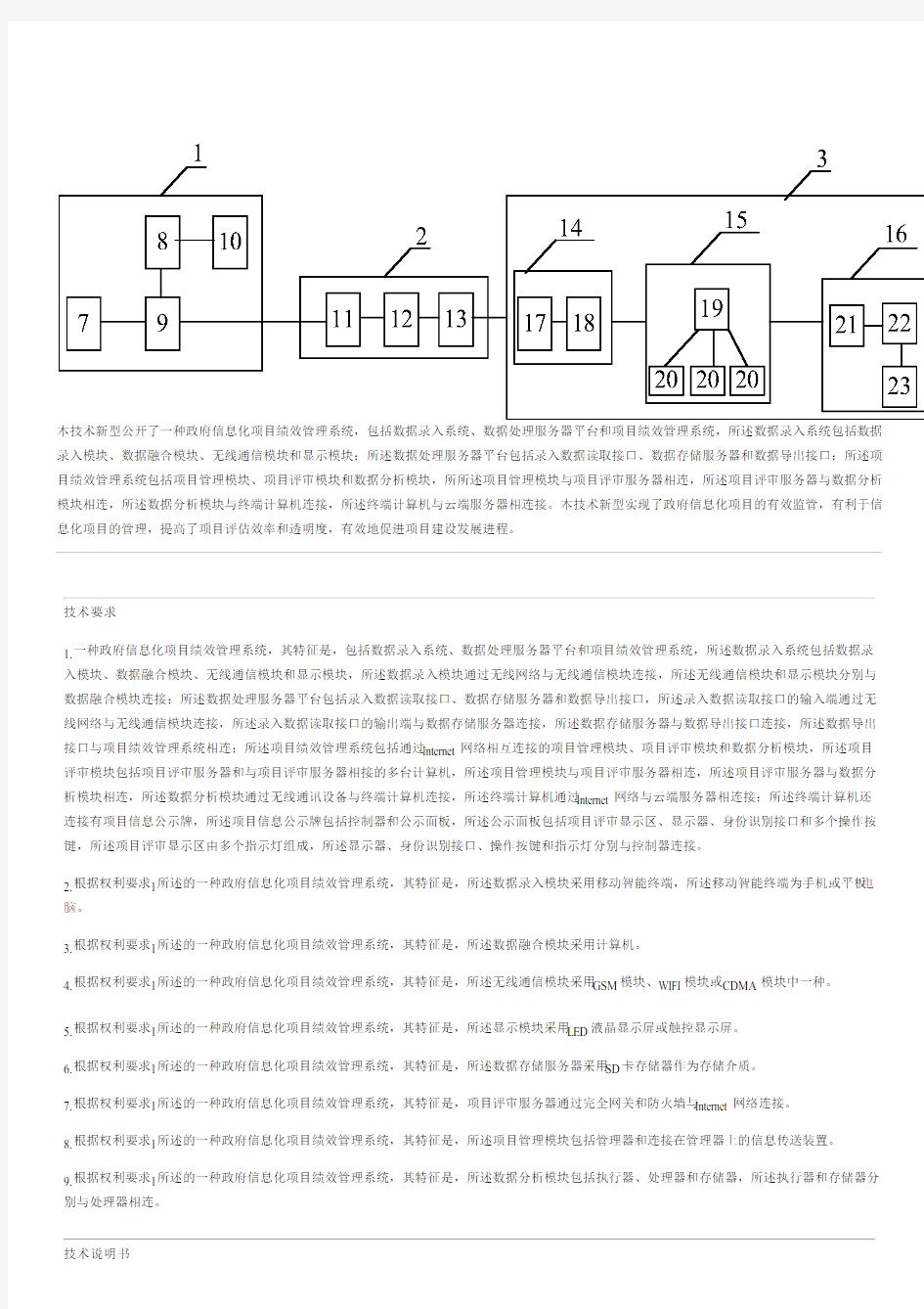 政府信息化项目绩效管理系统的制作方法