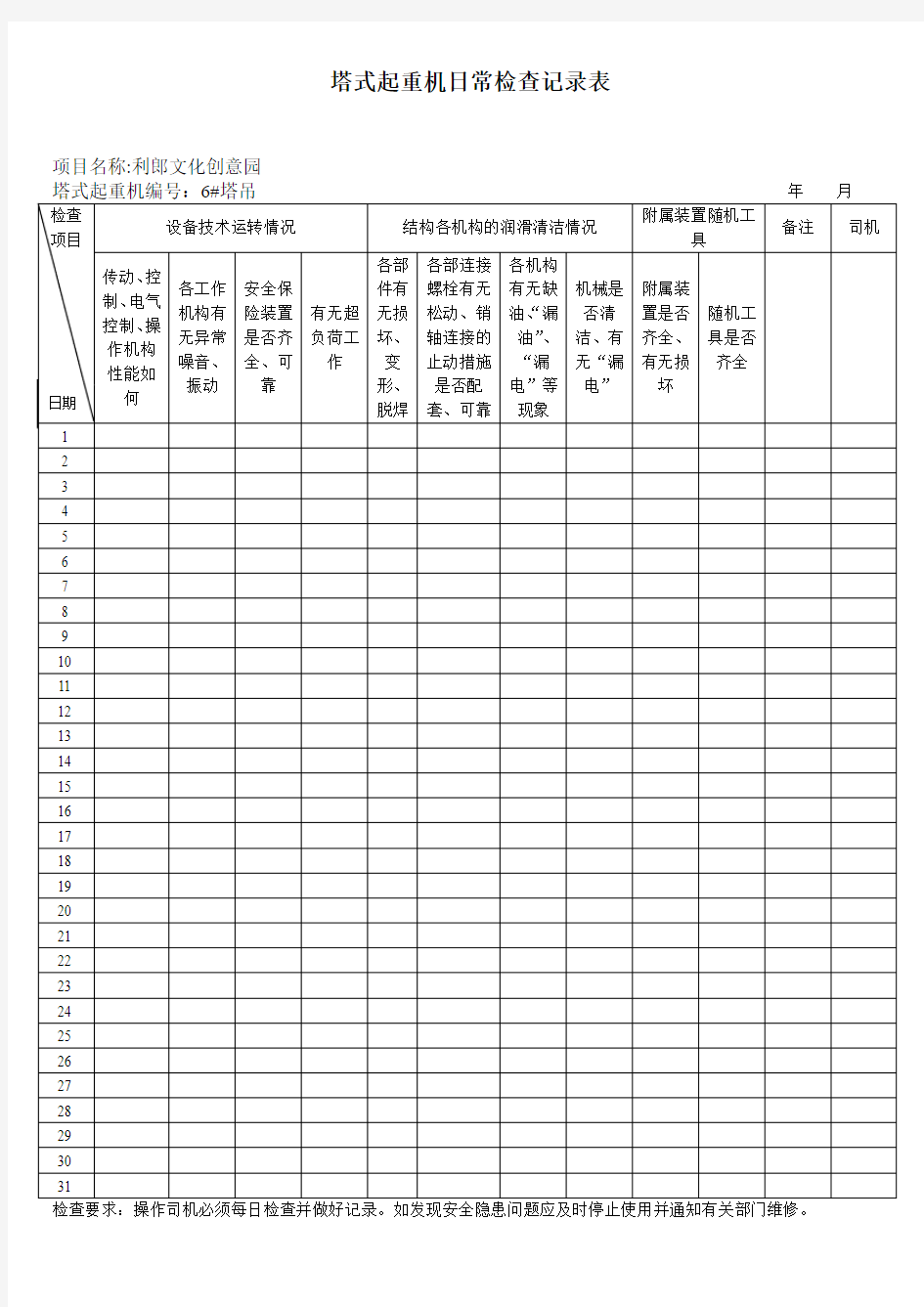 塔式起重机日常检查记录表