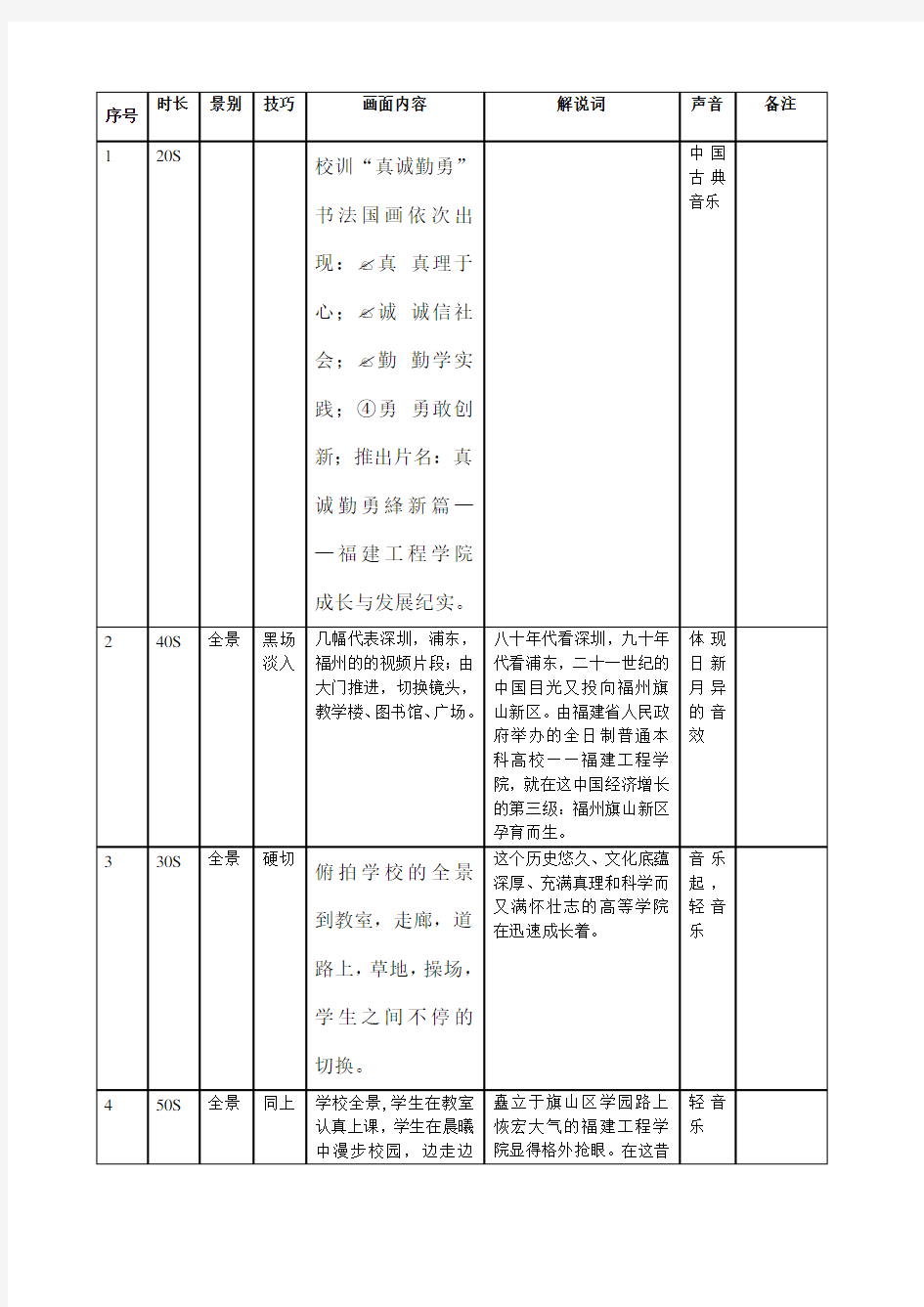 校园宣传片分镜头脚本 