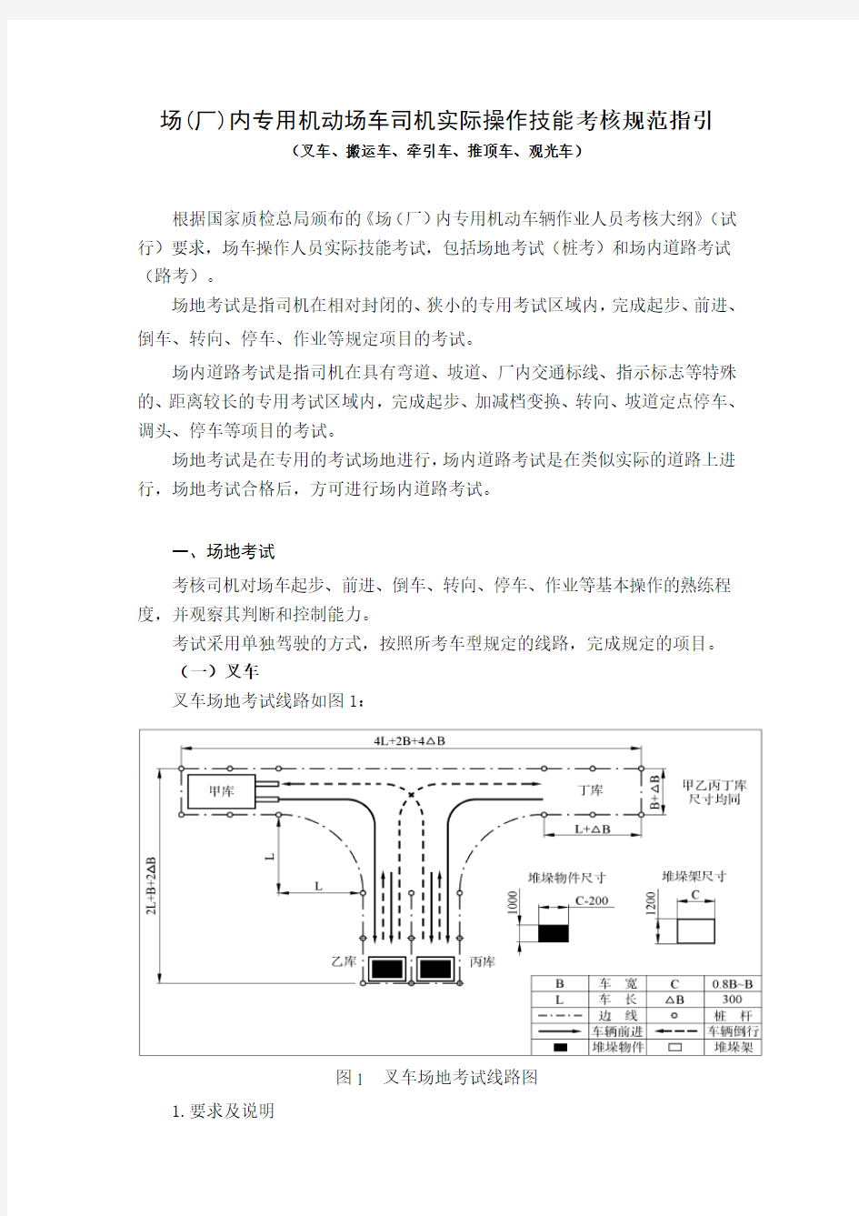 场车驾驶员实操考核标准及技术规范 N