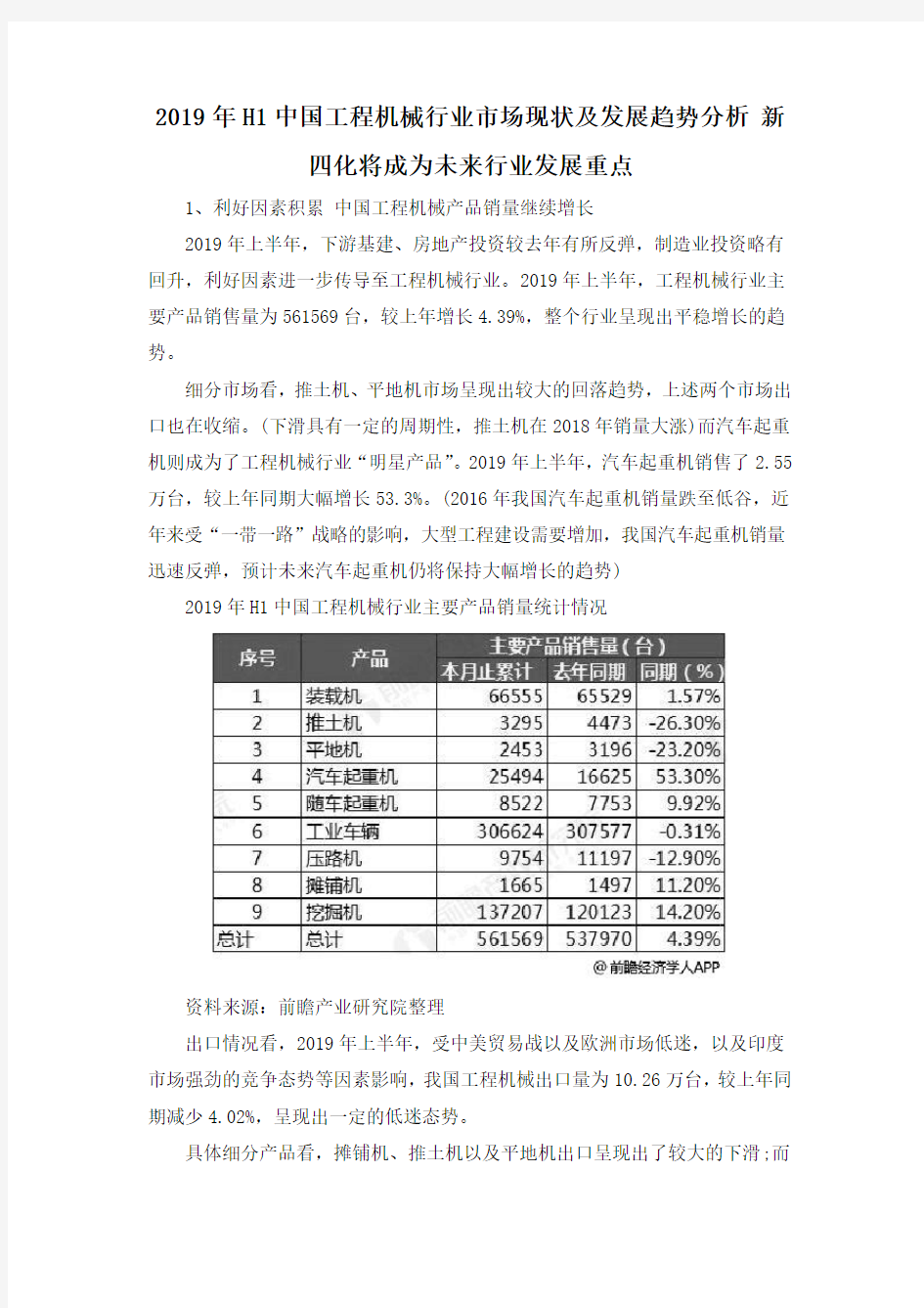 2019年H1中国工程机械行业市场现状及发展趋势分析 新四化将成为未来行业发展重点