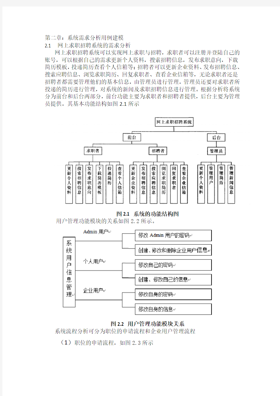 智联招聘_—系统需求用例建模