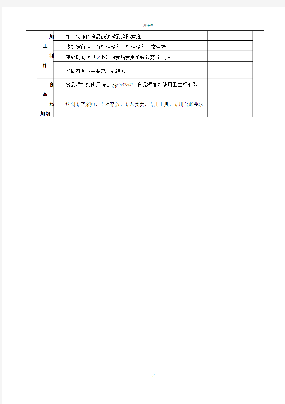 学校食堂食品安全工作检查表