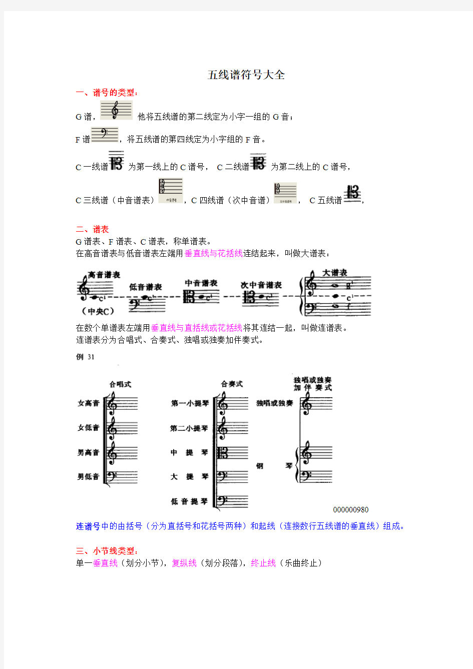 五线谱符号-含义