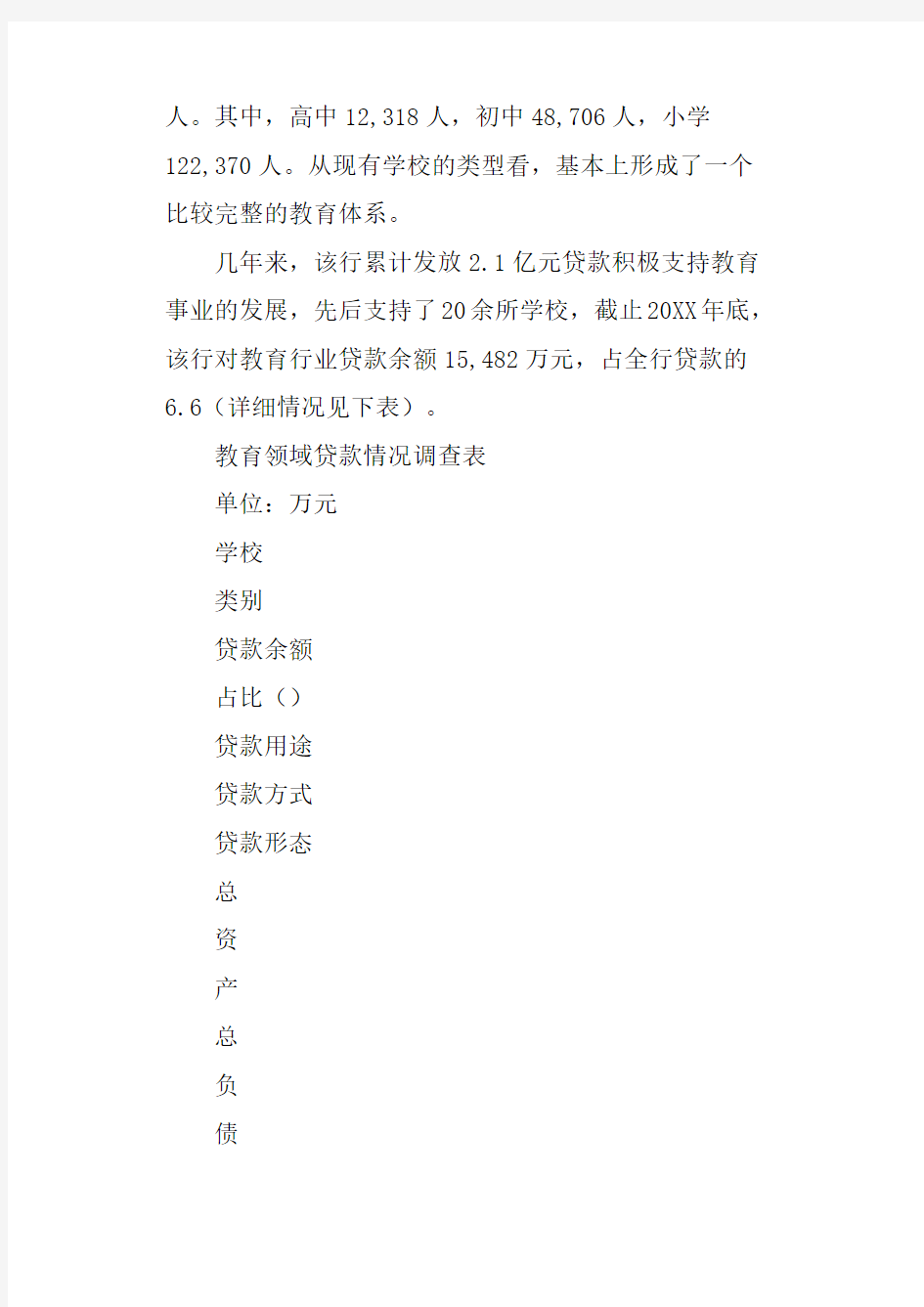 关于义务教育经费保障机制改革对商业银行教育贷款影响的调查报告