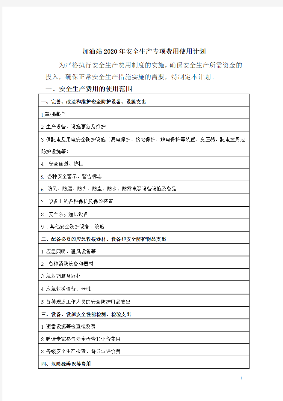 安全生产费用计划