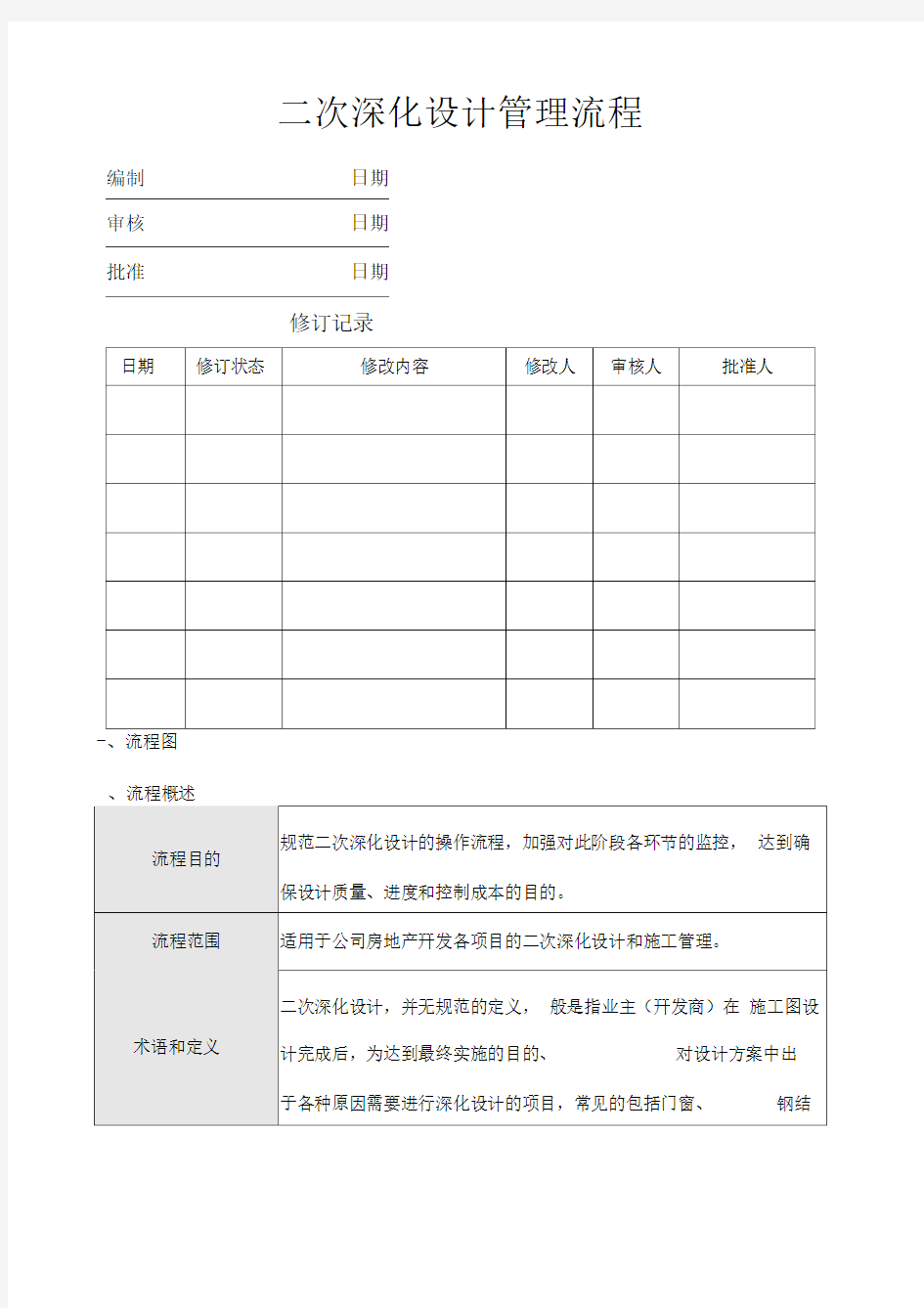 房地产二次深化设计管理流程