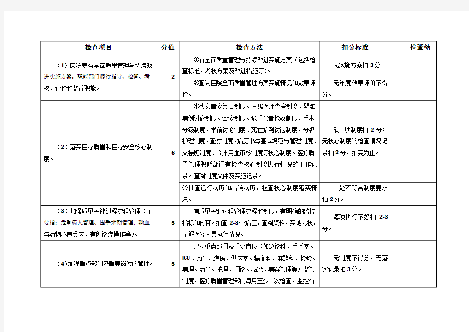 医疗质量及安全管理制度