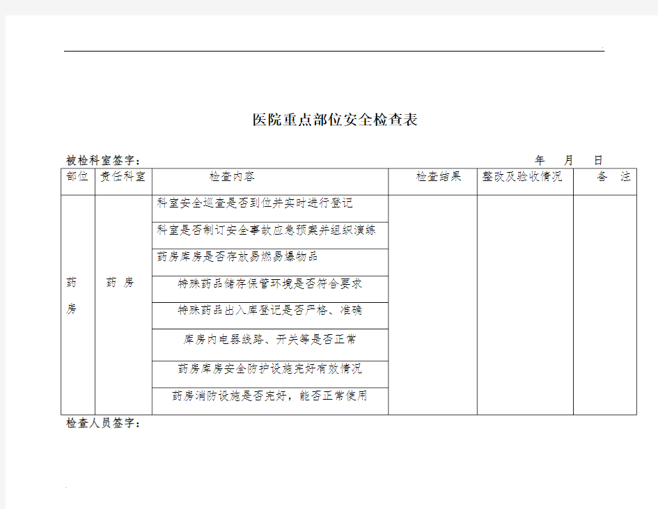 重点部位检查表