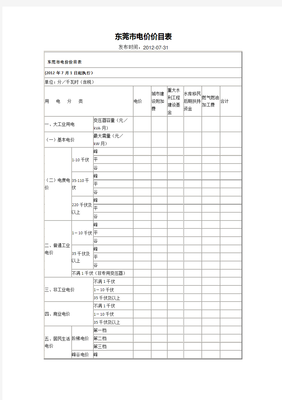 东莞市电价价目表 (1)