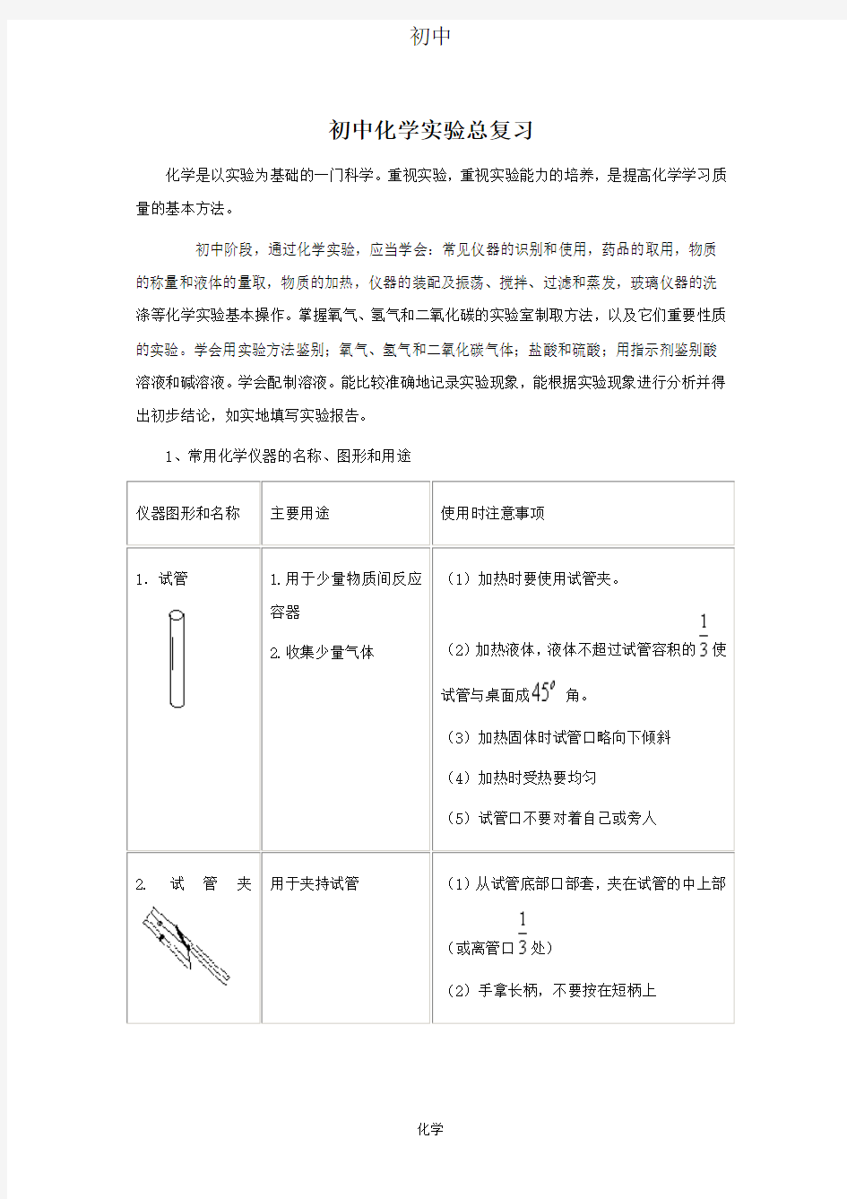 初中化学2012年中考化学复习实验专题突破——化学实验总复习