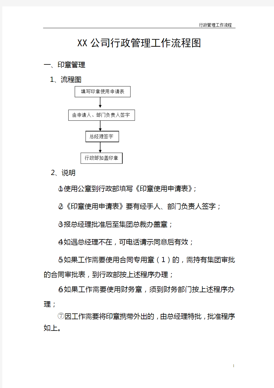 XX公司行政管理工作流程图