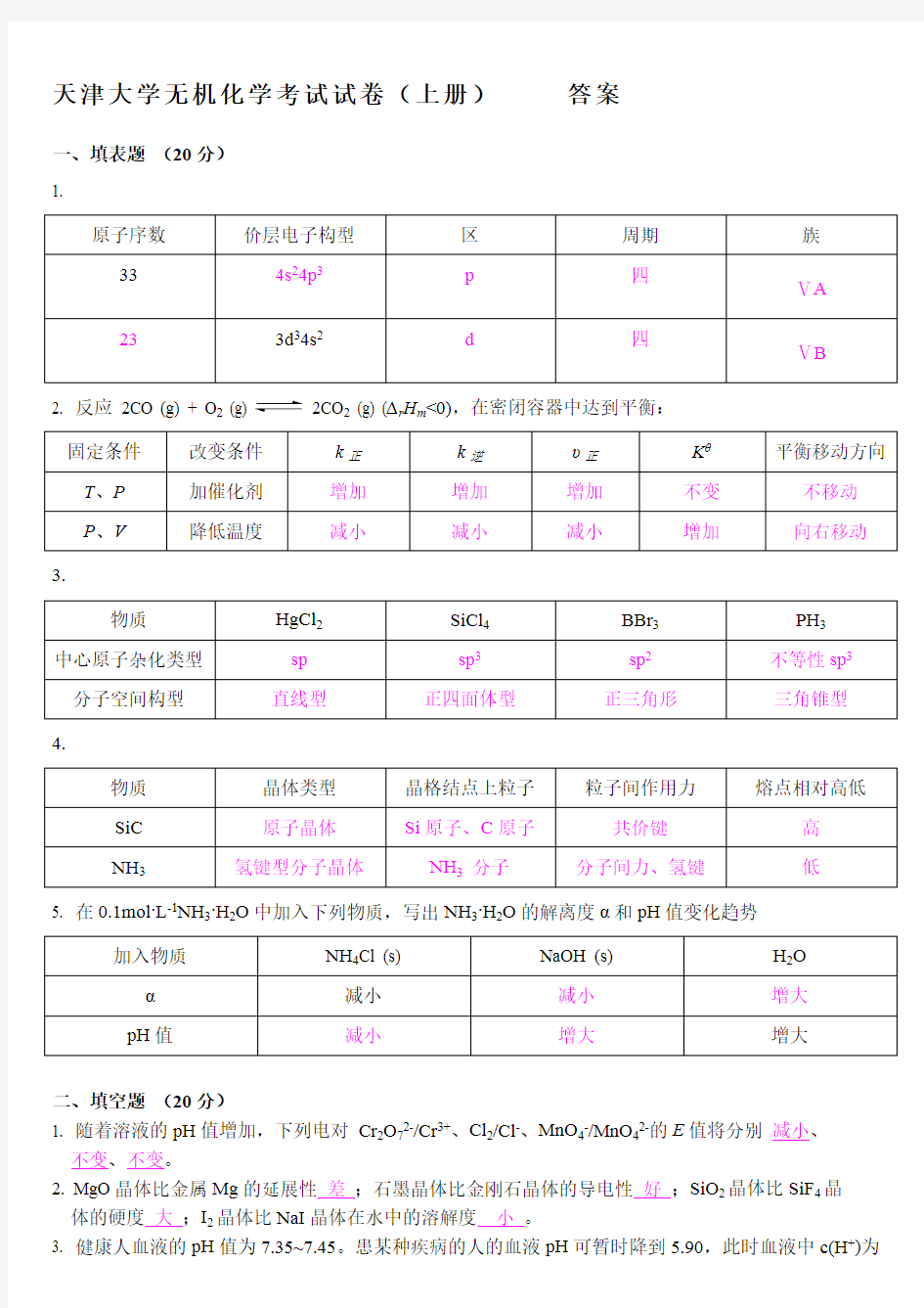 (完整版)天津大学无机化学考试试卷(上册)答案