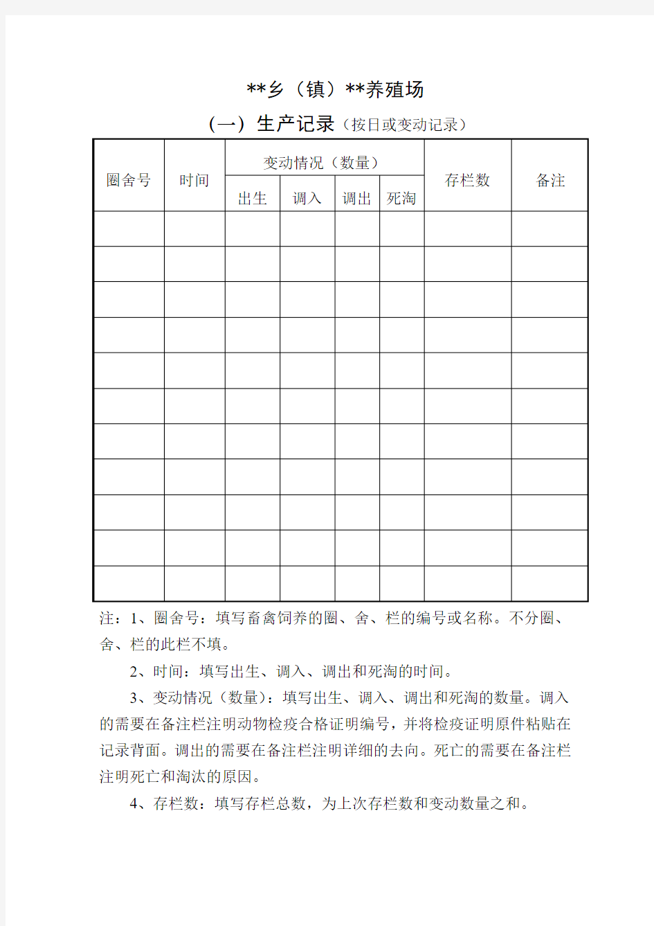 规模养殖场畜禽养殖场养殖记录表