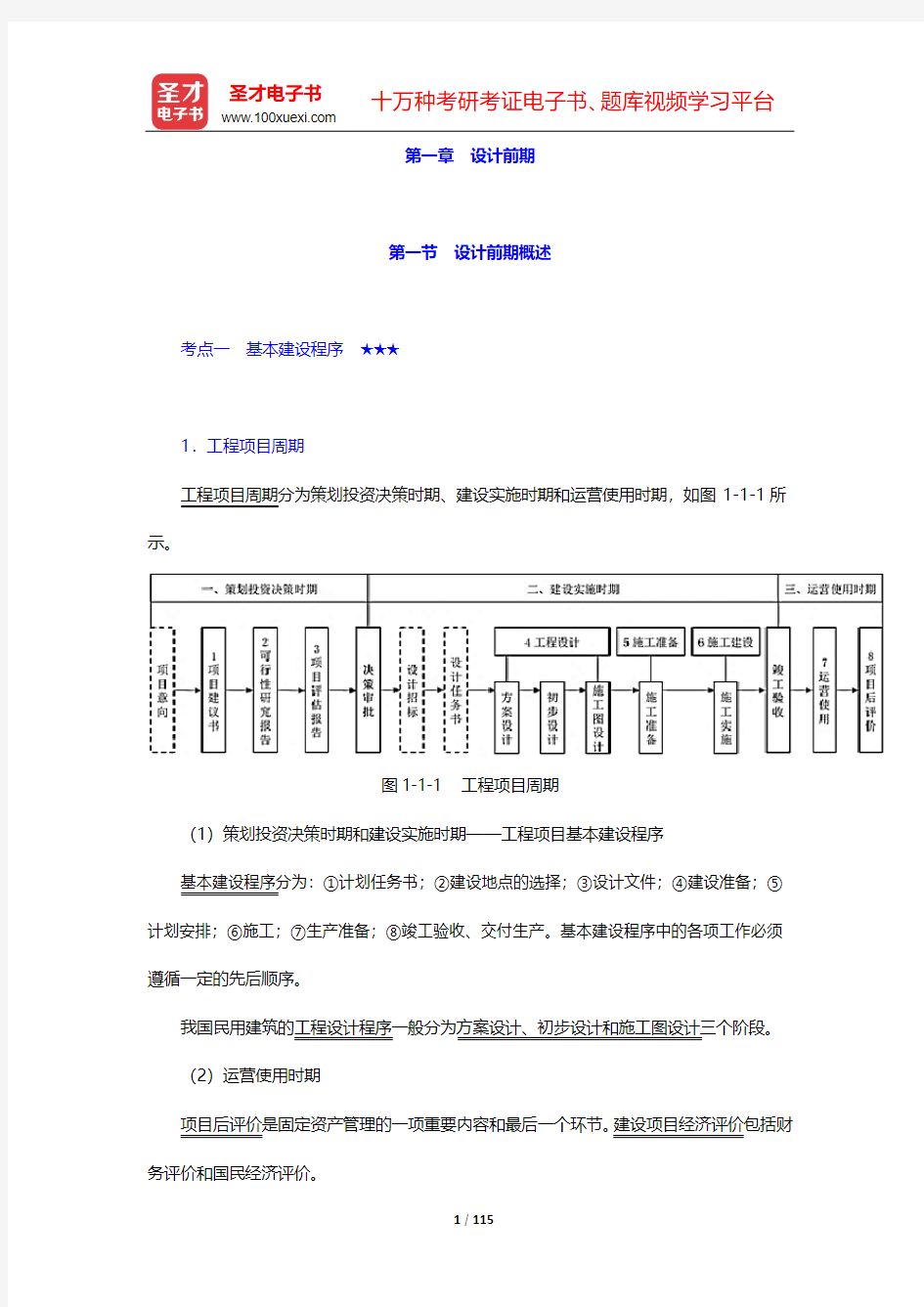 2020年一级注册建筑师《设计前期与场地设计(知识)》考点【圣才出品】