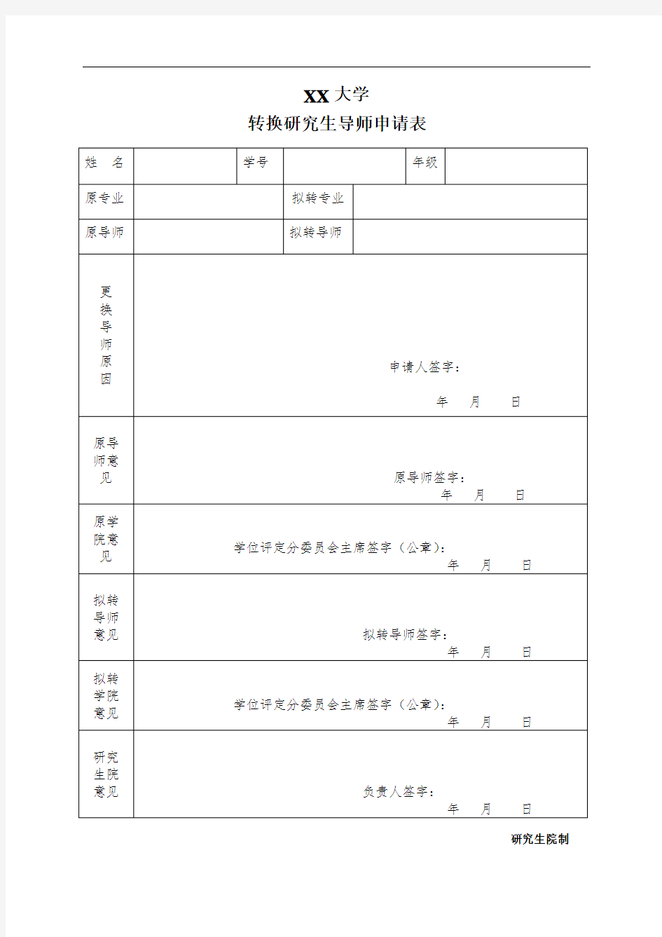 XX大学转换研究生导师申请表