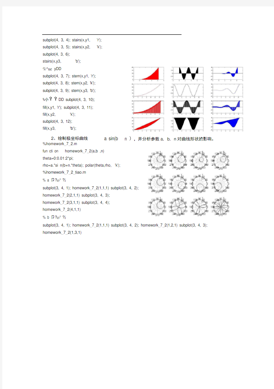 (完整版)Matlab实验7图形绘制