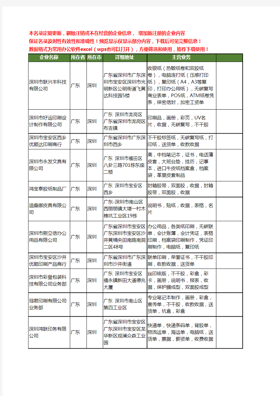 新版广东省深圳收据工商企业公司商家名录名单大全15家