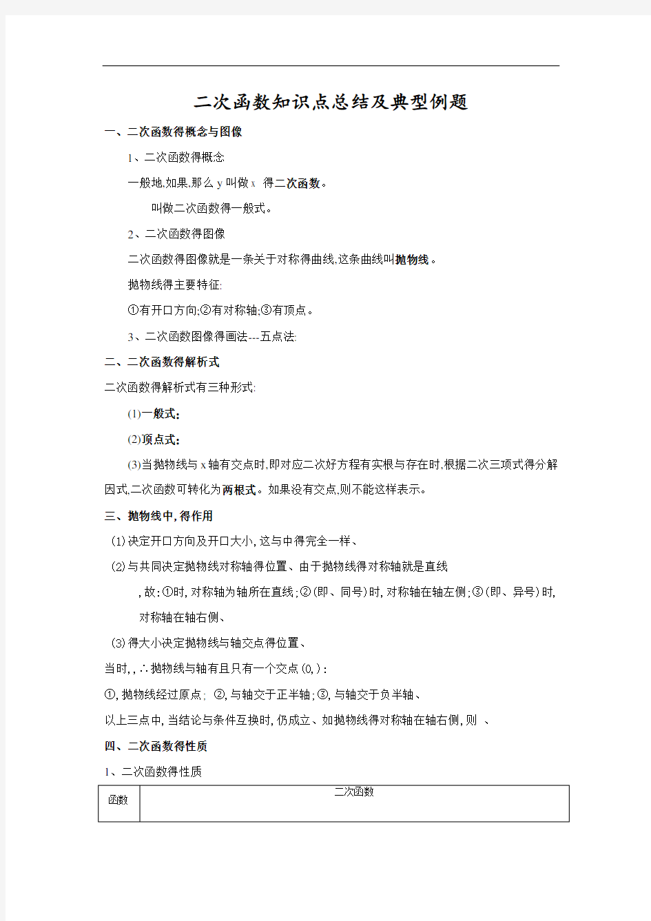 二次函数知识点总结与典型例题