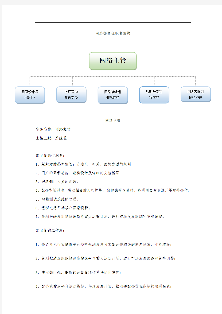 网络部门岗位职责架构