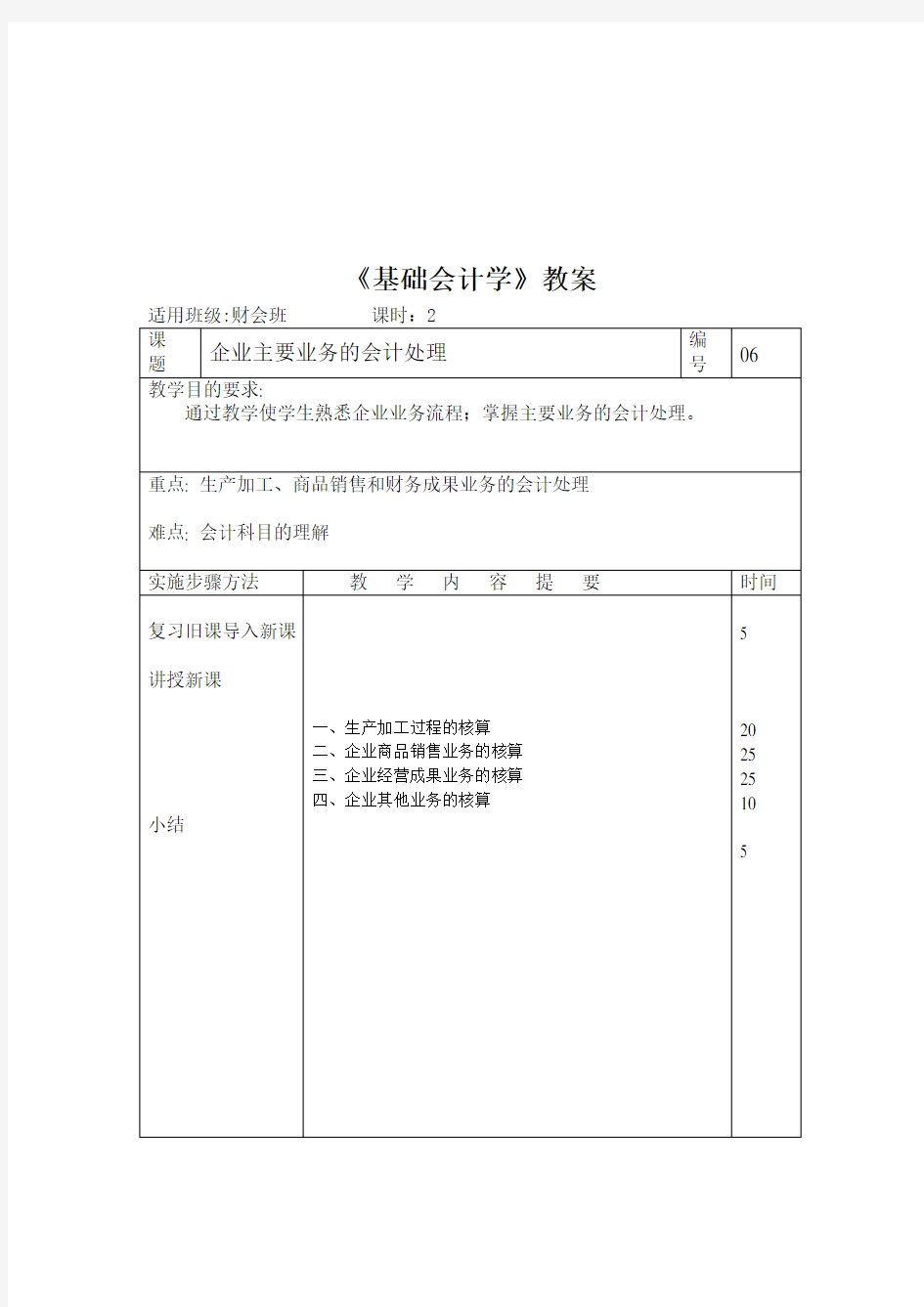 企业生产资料加工与产品销售等业务的核算