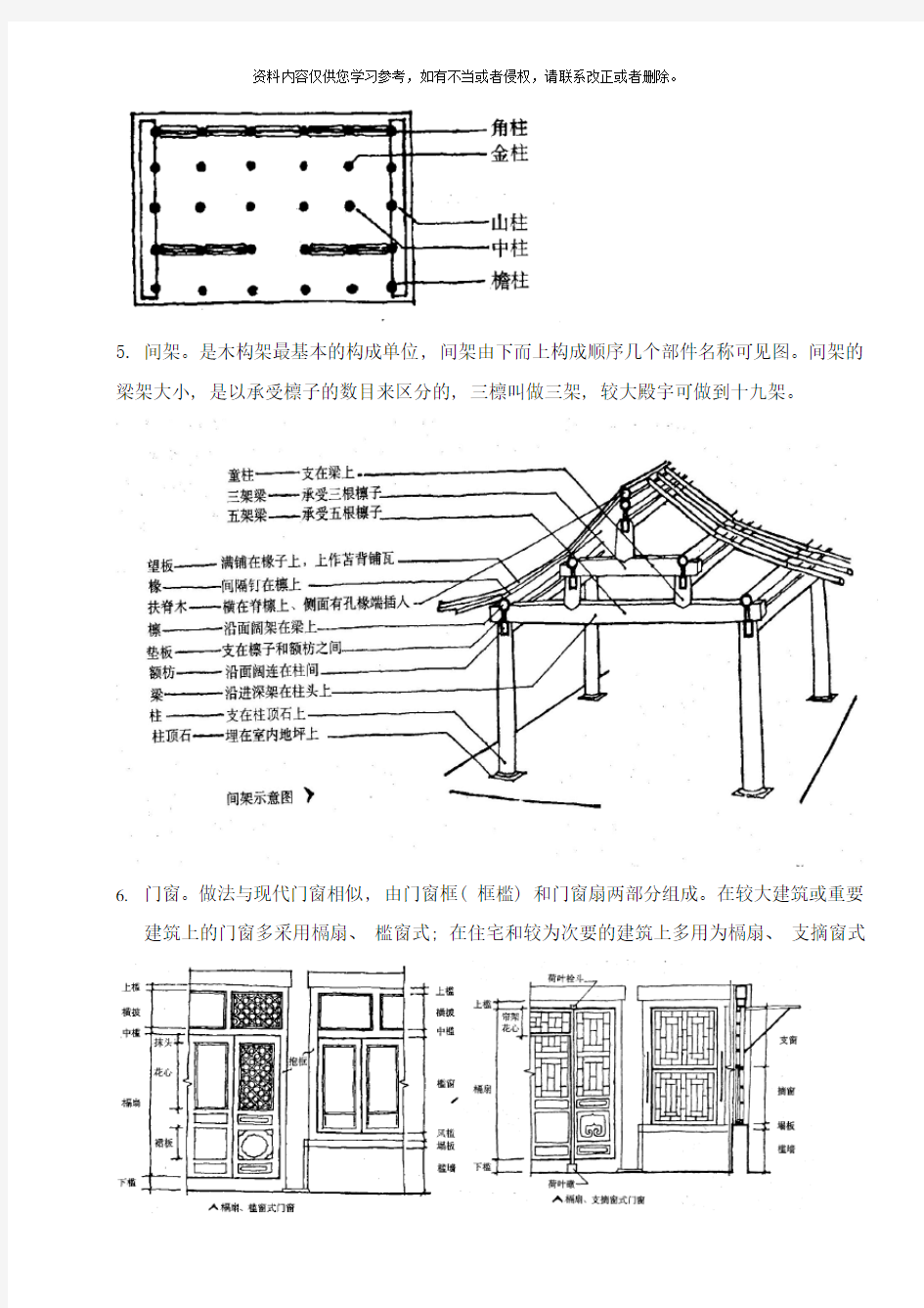 建筑设计基础复习题样本