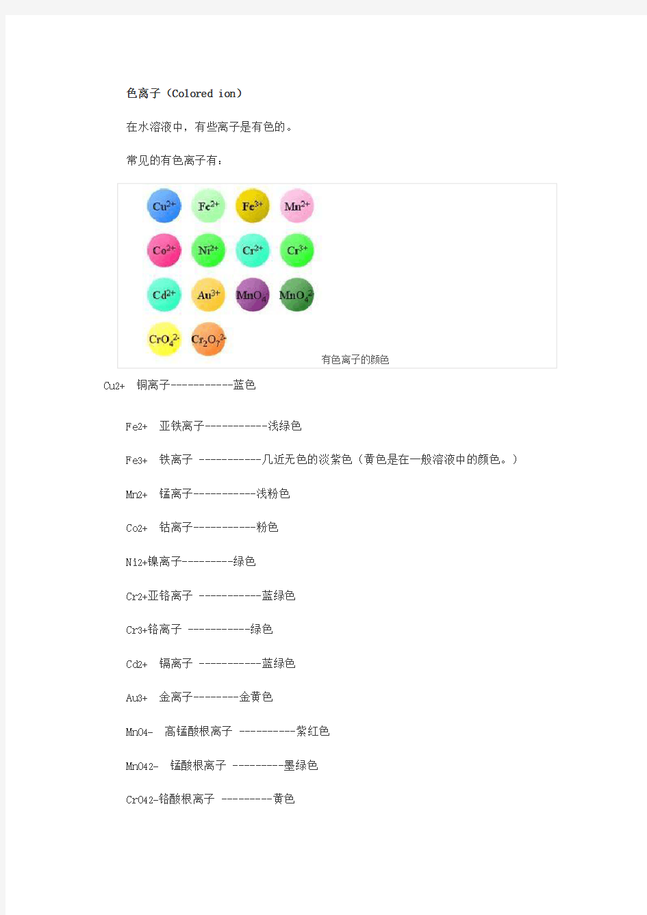 高中化学中的有色物质和有色离子