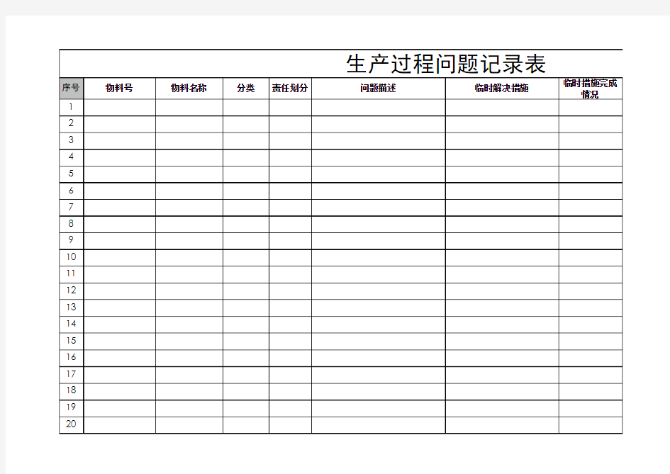 生产过程问题记录表