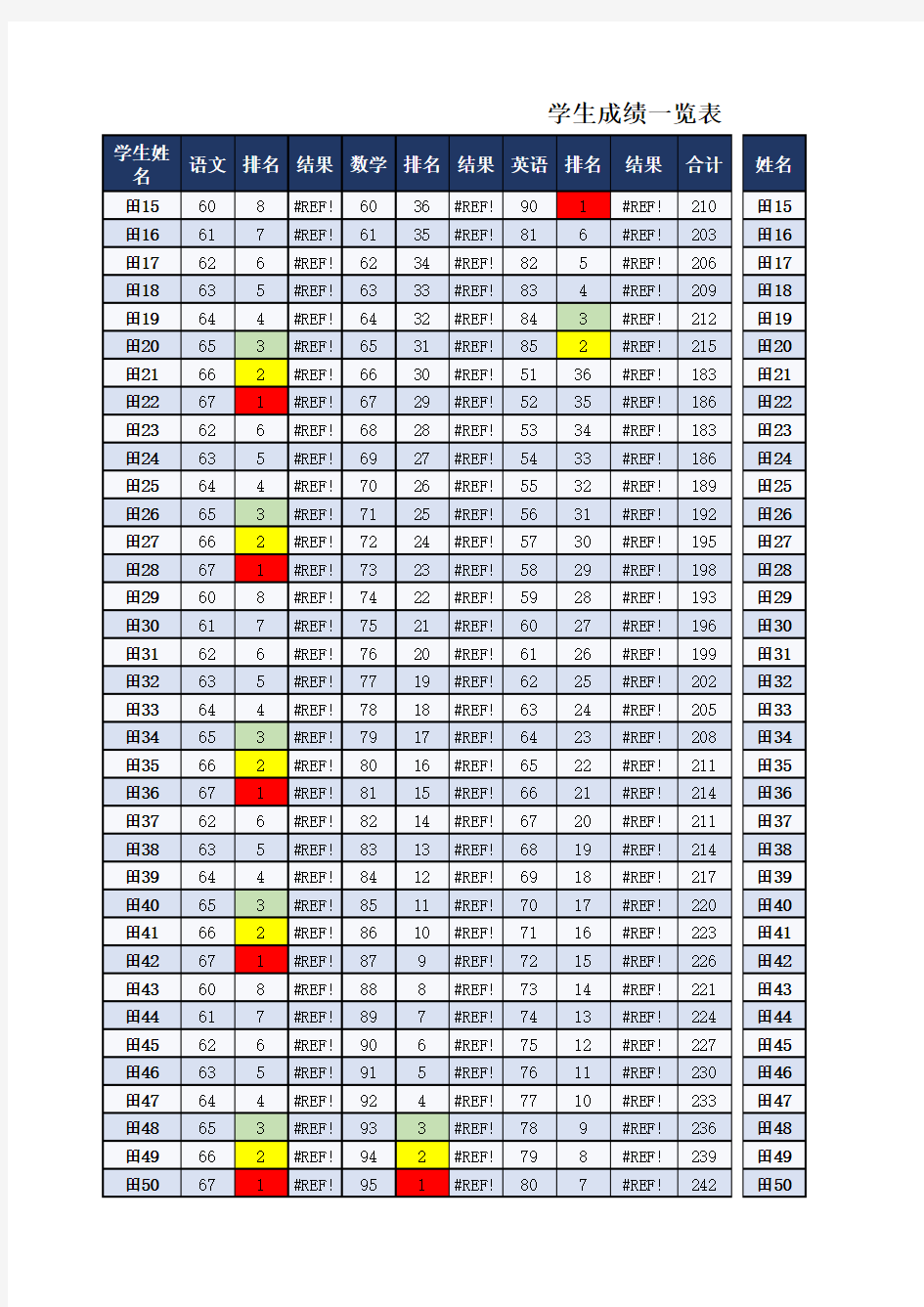 学生成绩一览表Excel模板