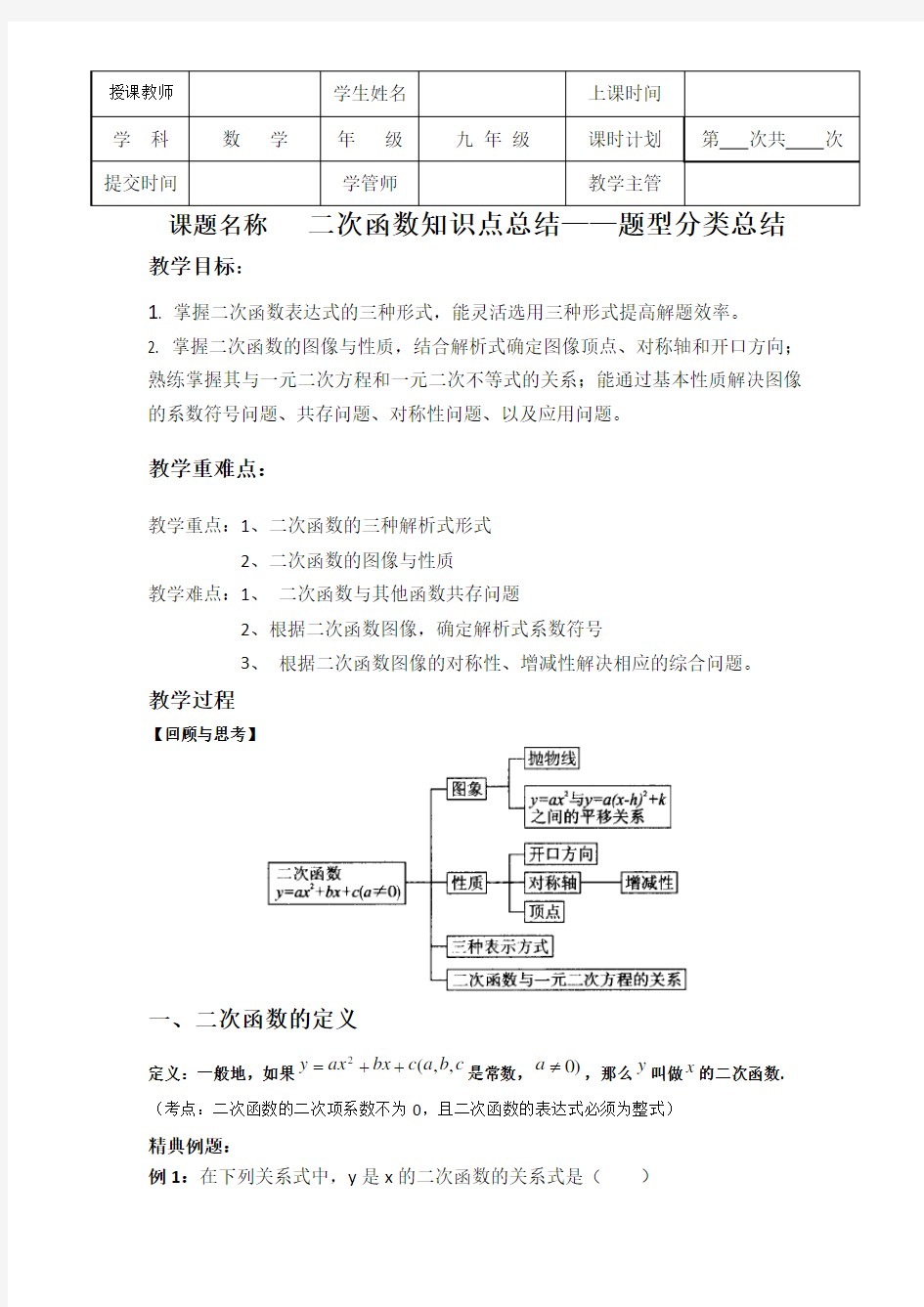 二次函数知识点总结——题型分类总结