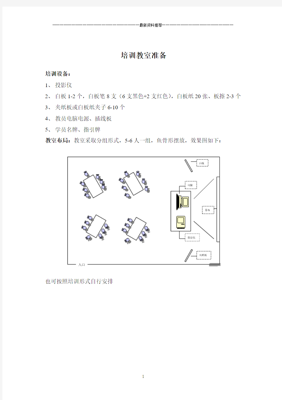 培训课程教室布置及准备清单精编版