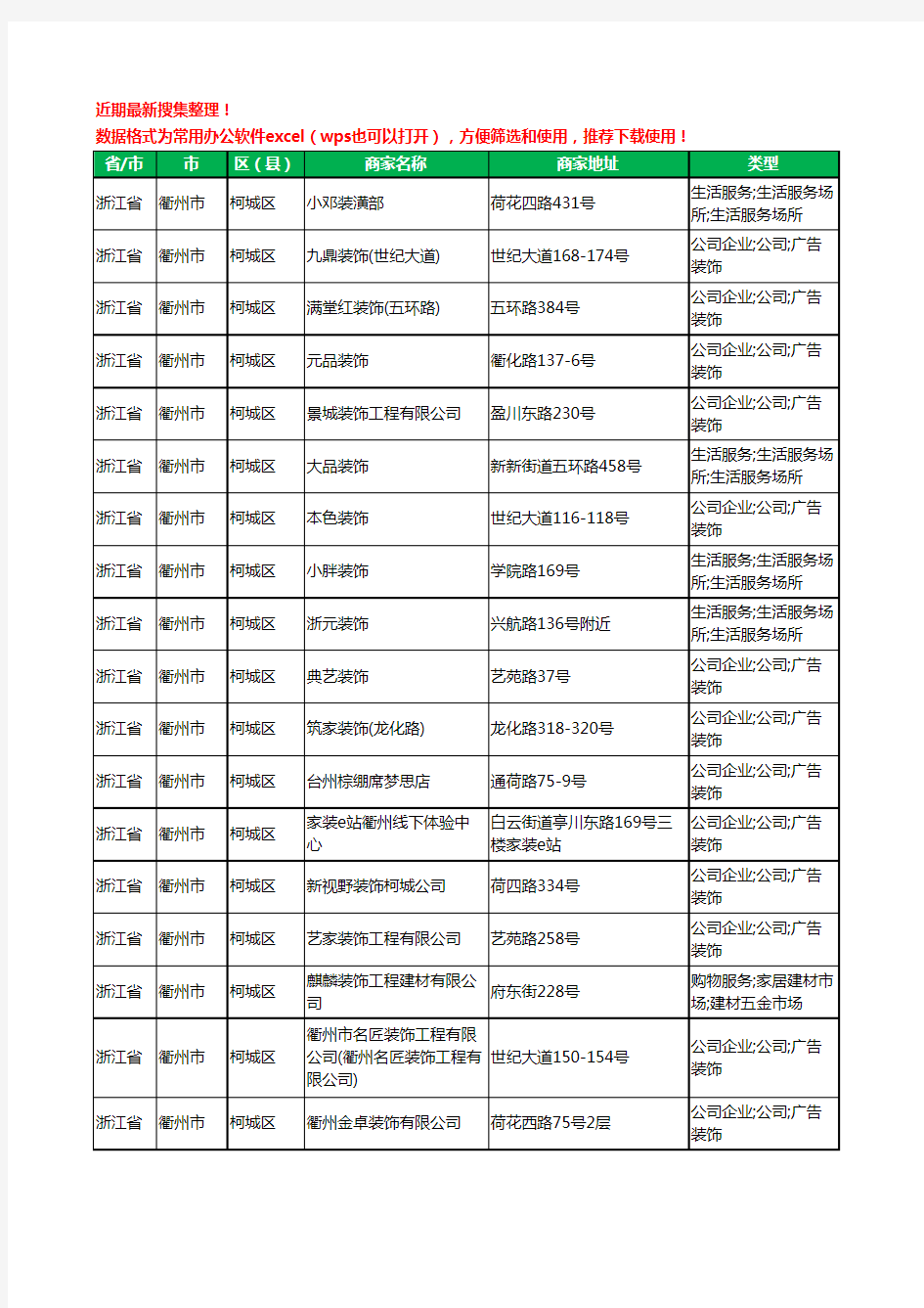 2020新版浙江省衢州市柯城区装修公司工商企业公司商家名录名单黄页联系方式电话大全158家