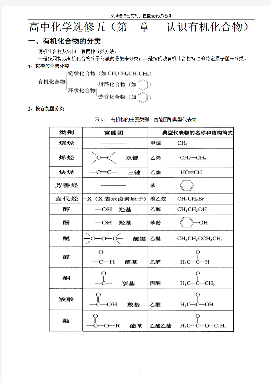 人教版高中化学选修5全册知识点