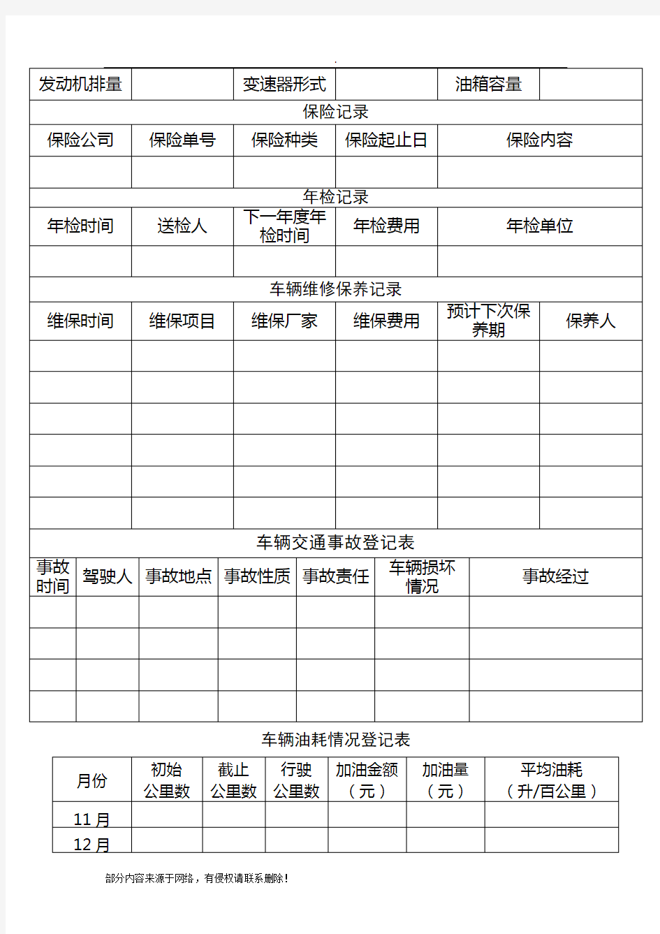 车辆管理台账最新版