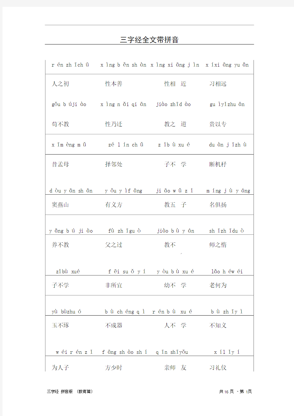 三字经全文带拼音(3)