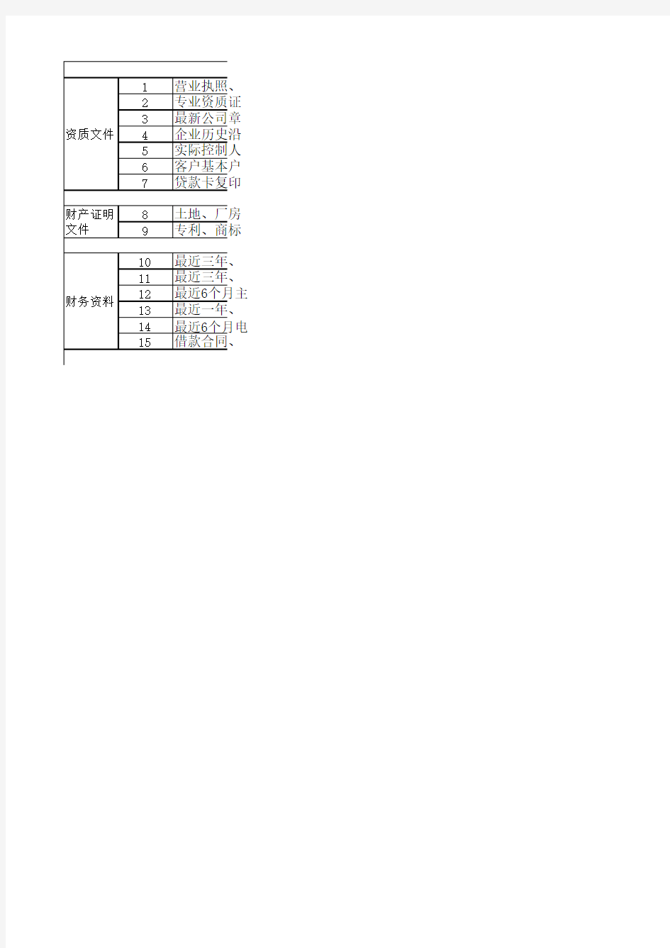 公立医院融资租赁资料清单(1)