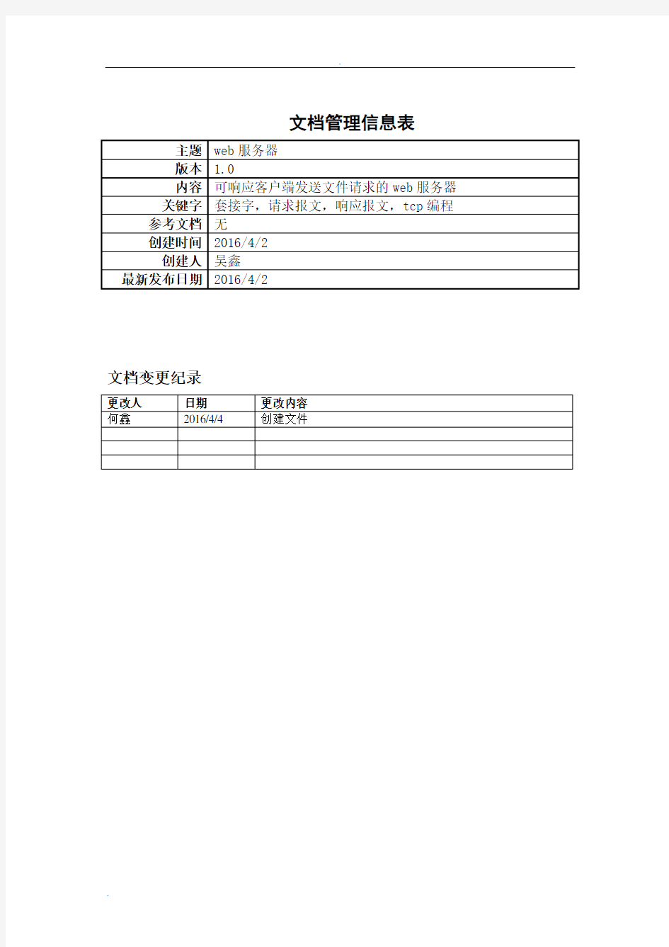 软件开发设计文档实用模板