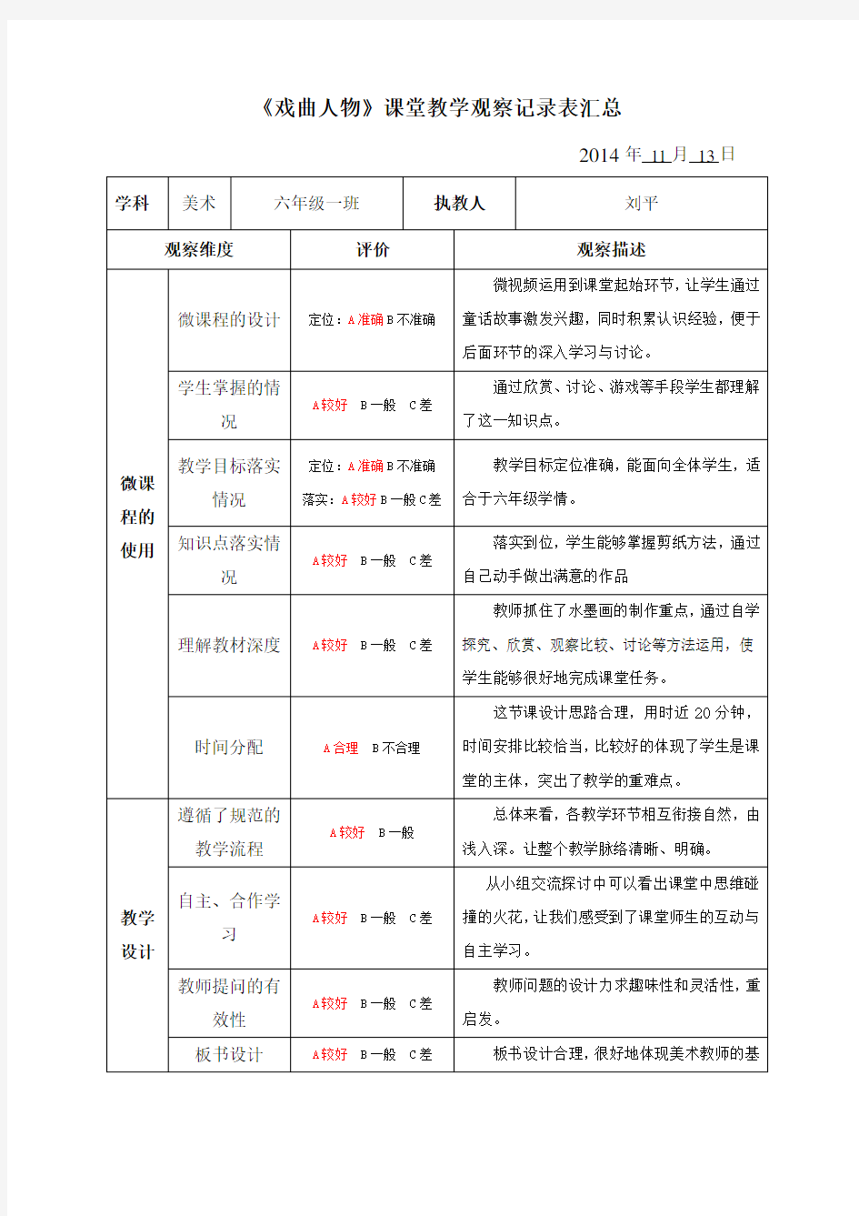 (完整版)人美版小学美术六年级上册《戏曲人物》听课评课记录