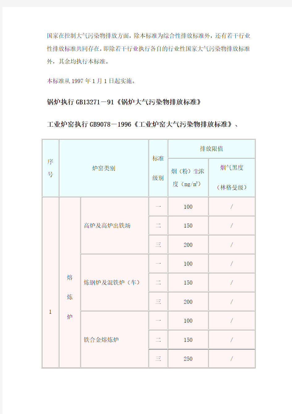 大气污染物综合排放标准